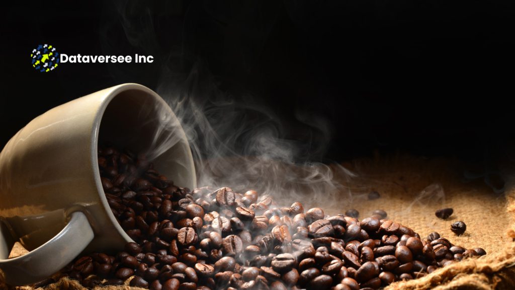 coffee import